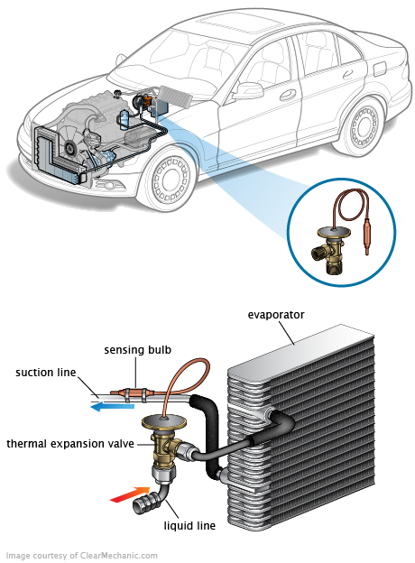 See P0179 repair manual